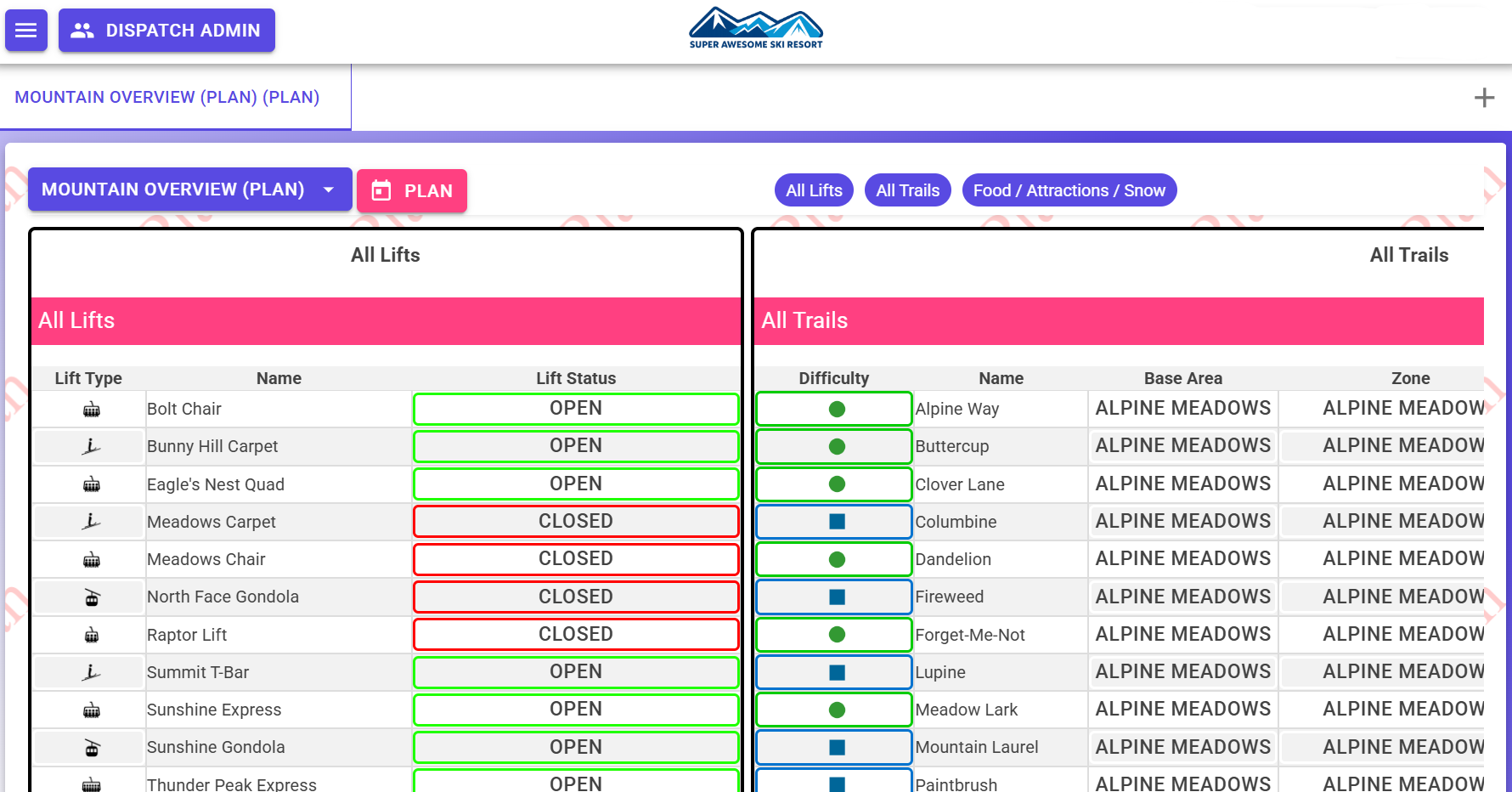 Column Views for Dispatch / Operations
