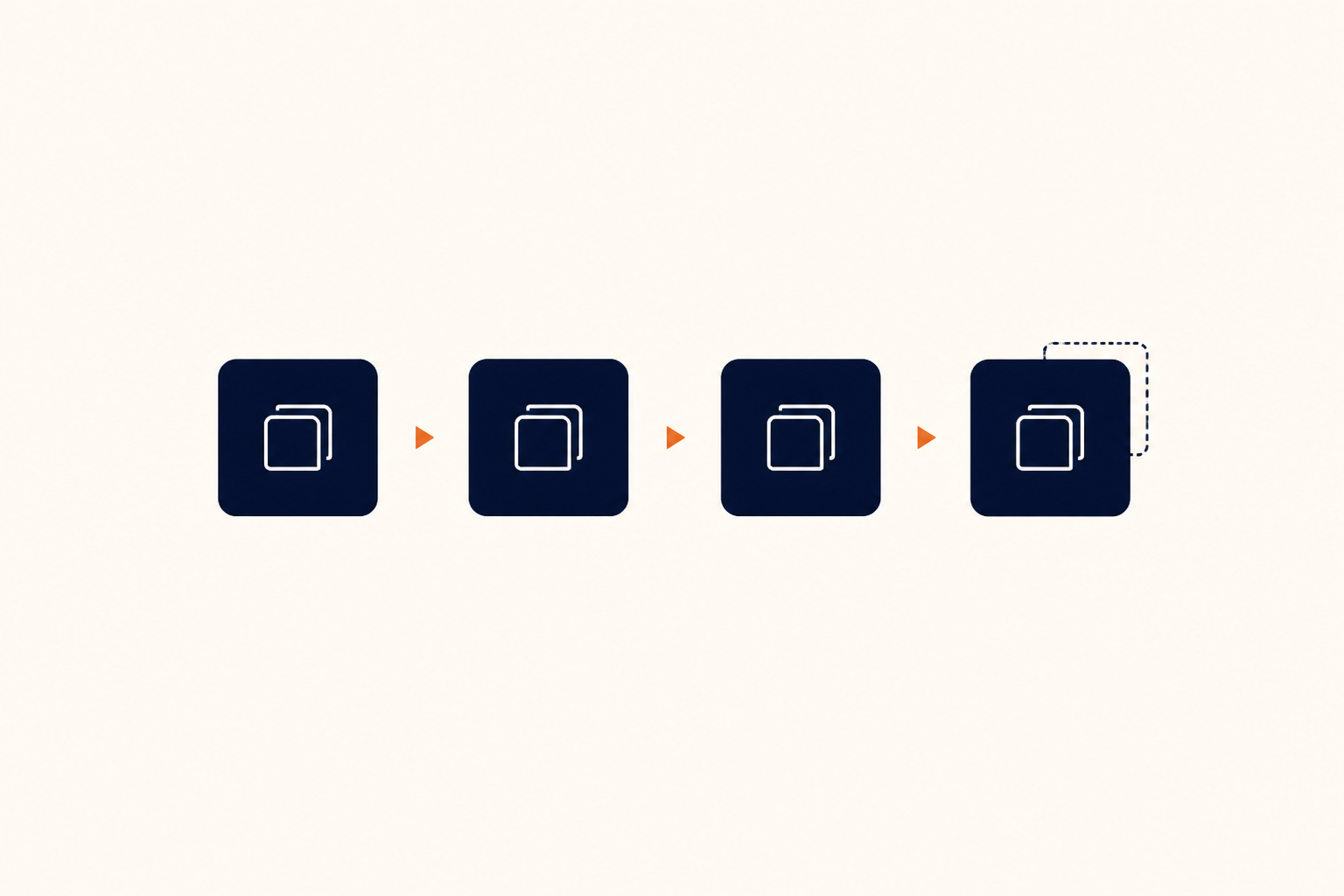 Each day kept as its own data set, accumulating over time