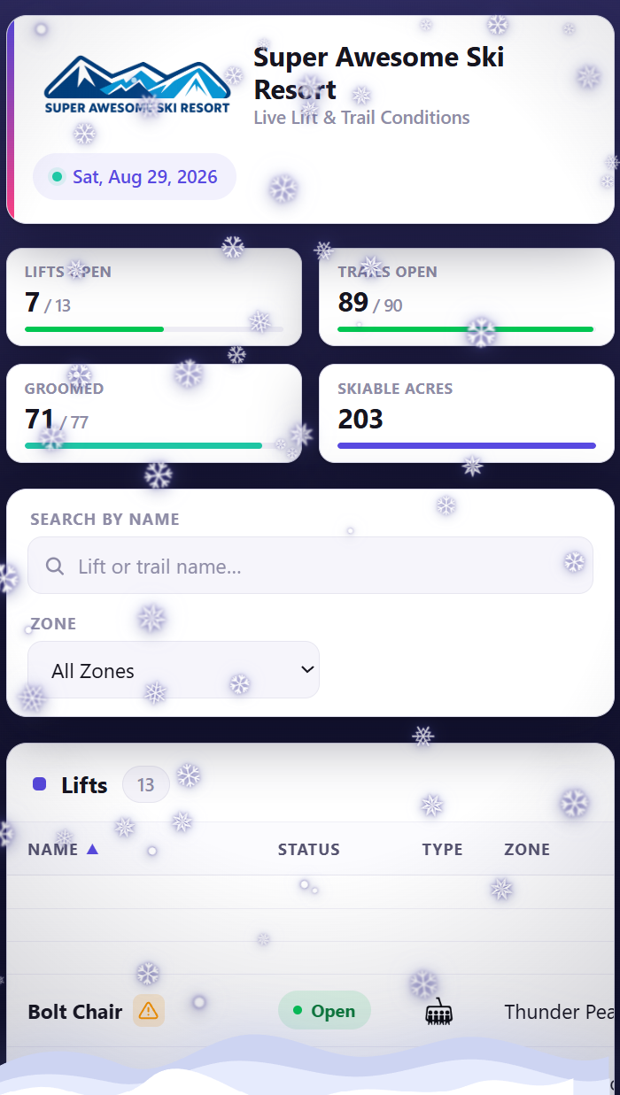 Guest-facing Screens for Mobile