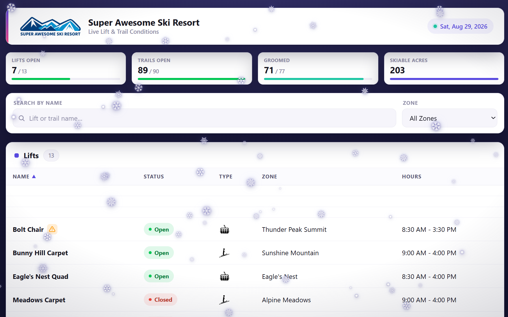 Guest-facing live lift and trail report